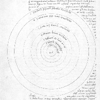 ALTES WISSEN - Sonne, Mond und die fünf Planeten der Antike